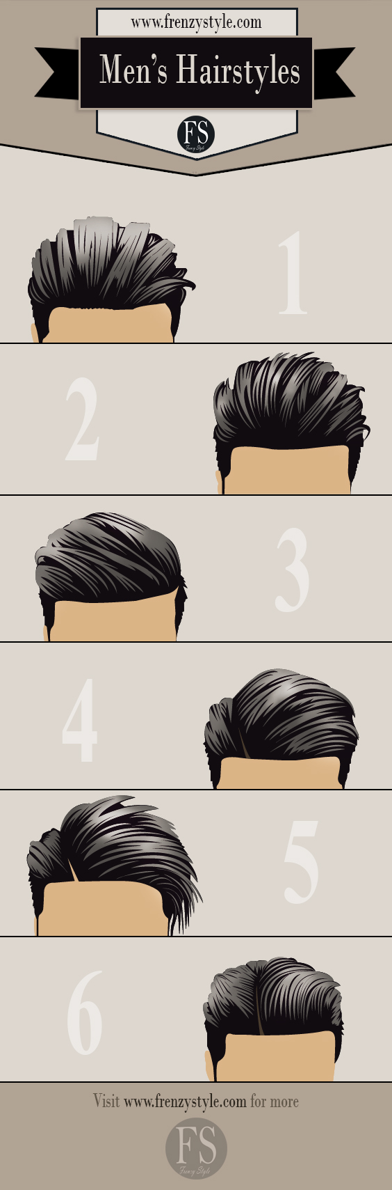 23 Popular Men's Hairstyles and Haircuts from Pinterest