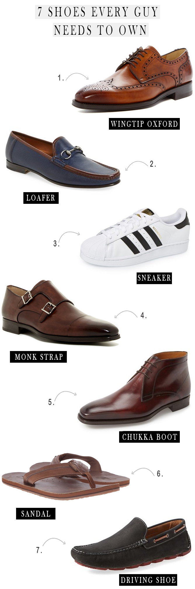 7 Shoes Every  Guy Needs to Own
