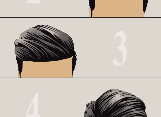 Popular Men's Hairstyles and Haircuts