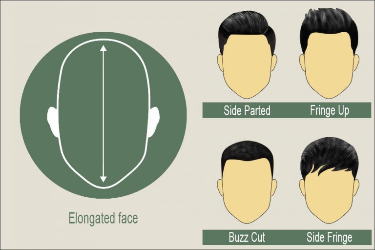 Matching men's haircuts for different face shapes - FrenzyStyle