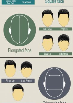 Matching men’s haircuts for different face shapes