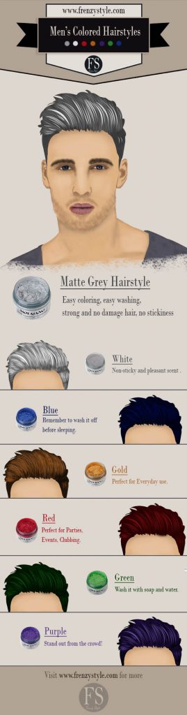 7 Colors for men's hairstyles & used products to make them - FrenzyStyle